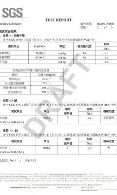 偶氮重金屬檢驗_印花水刺 (2)