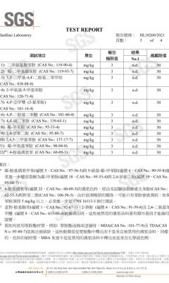 偶氮重金屬檢驗_綠 (3)